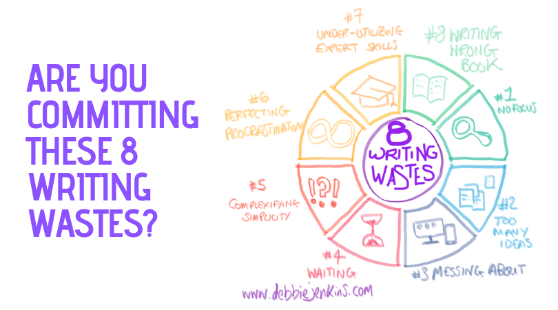 Are you committing these 8 Writing Wastes? (The 8th Writing Waste is a killer)